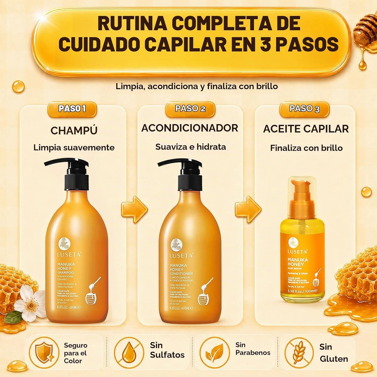 Luseta Manuka Honey - Set de regalo para el cuidado del cabello par...