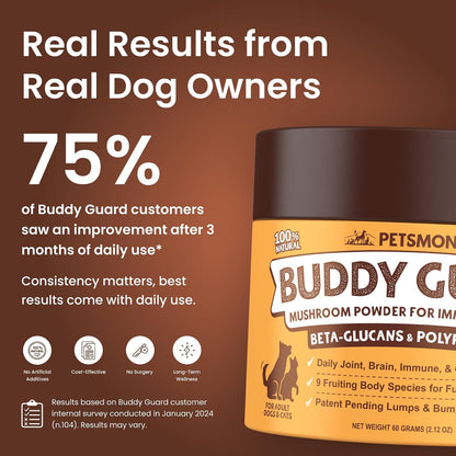 Petsmont Buddy Guard para Bultos y Protuberancias, Lipoma para Perr...