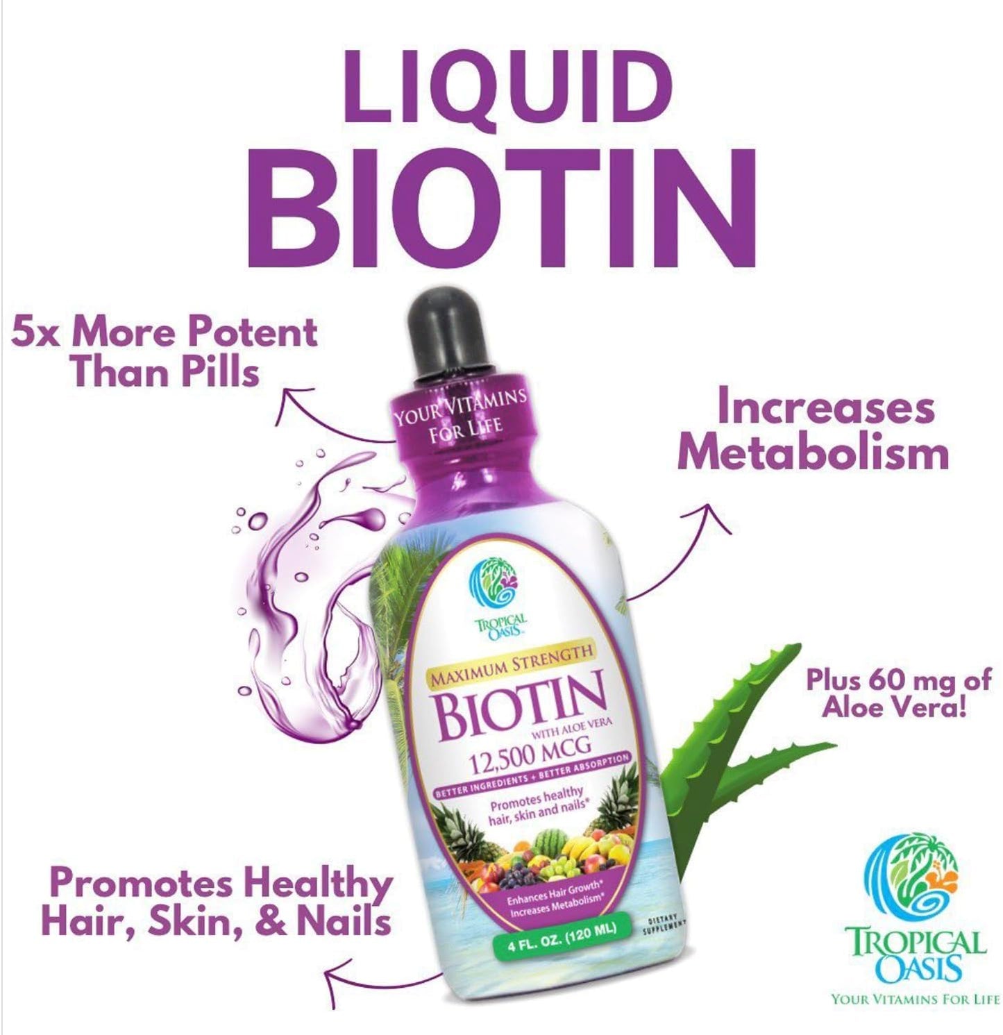 Gotas Líquidas de Biotina de Fuerza Máxima con 12,500 MCG \u2013 La...