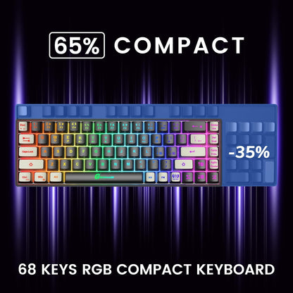 Combo de teclado y ratón para juegos 65%, teclado retroiluminado RGB + ratón para juegos de 7200 DPI, teclado y ratón con cable ultra compacto Anti-Ghosting para PC y portátil gamer