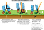 Grampa's Weeder - El extractor de malezas de pie original con m...
