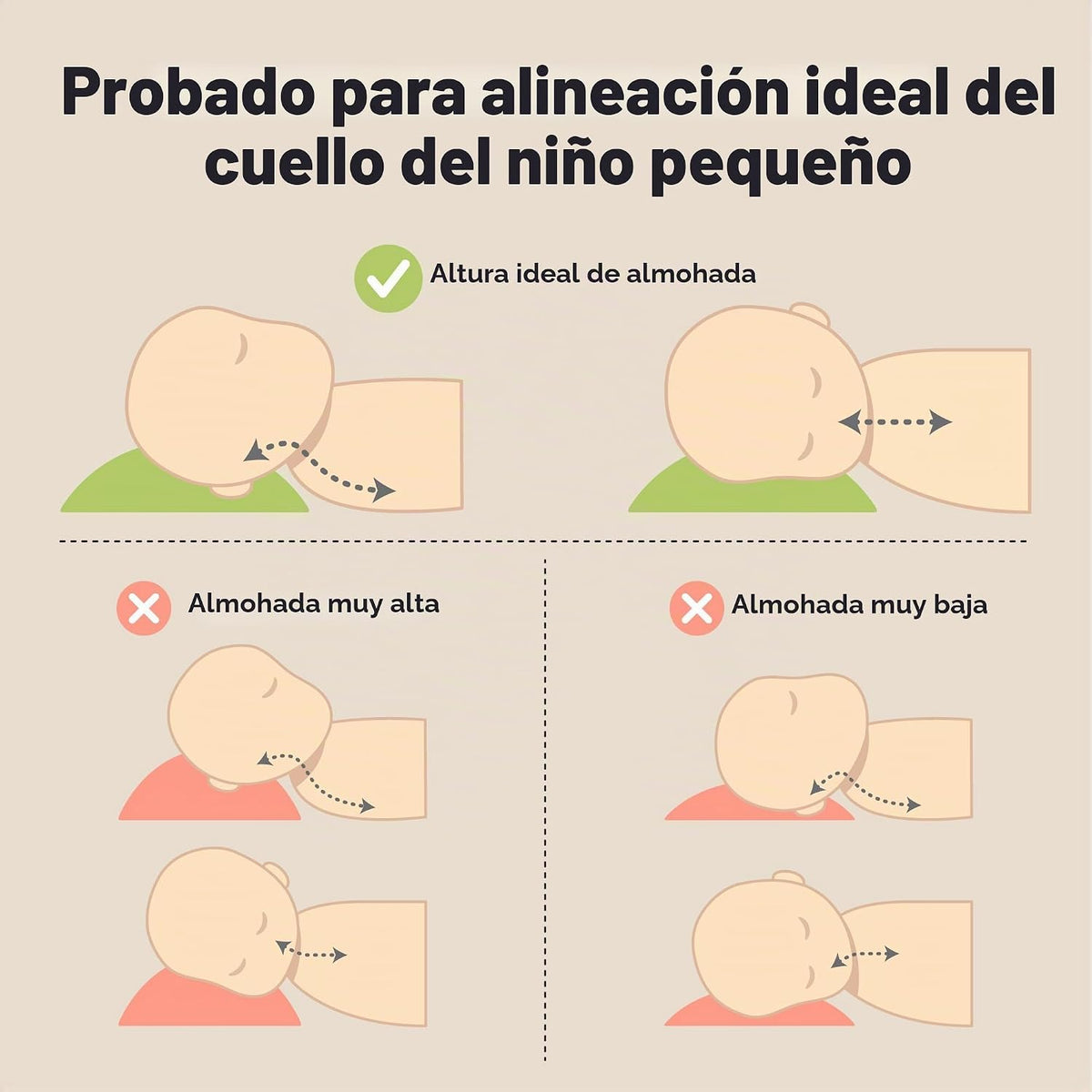 Paquete de 2 almohadas para niños de 2 años a 5,13 x 18 pulgadas (a...