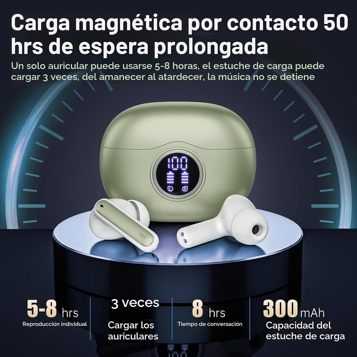 Fhumsh Auriculares inalámbricos, Bluetooth 5.3, estéreo de alta fid...