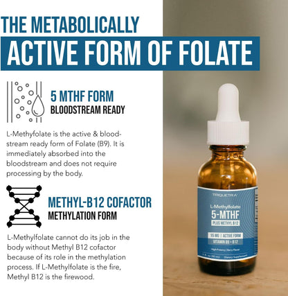 L Metilfolato 15mg Plus Metil B12 Cofactor \u2013 Sabor a Bayas Org...