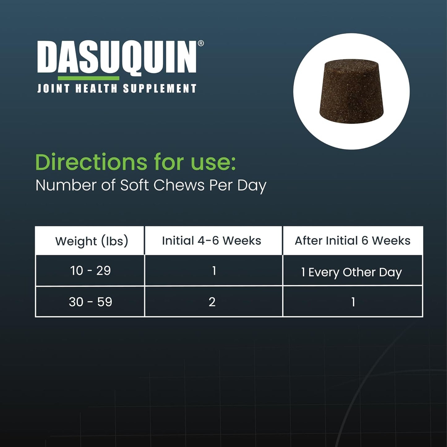 Nutramax Dasuquin para perros pequeños a medianos, suplemento para...