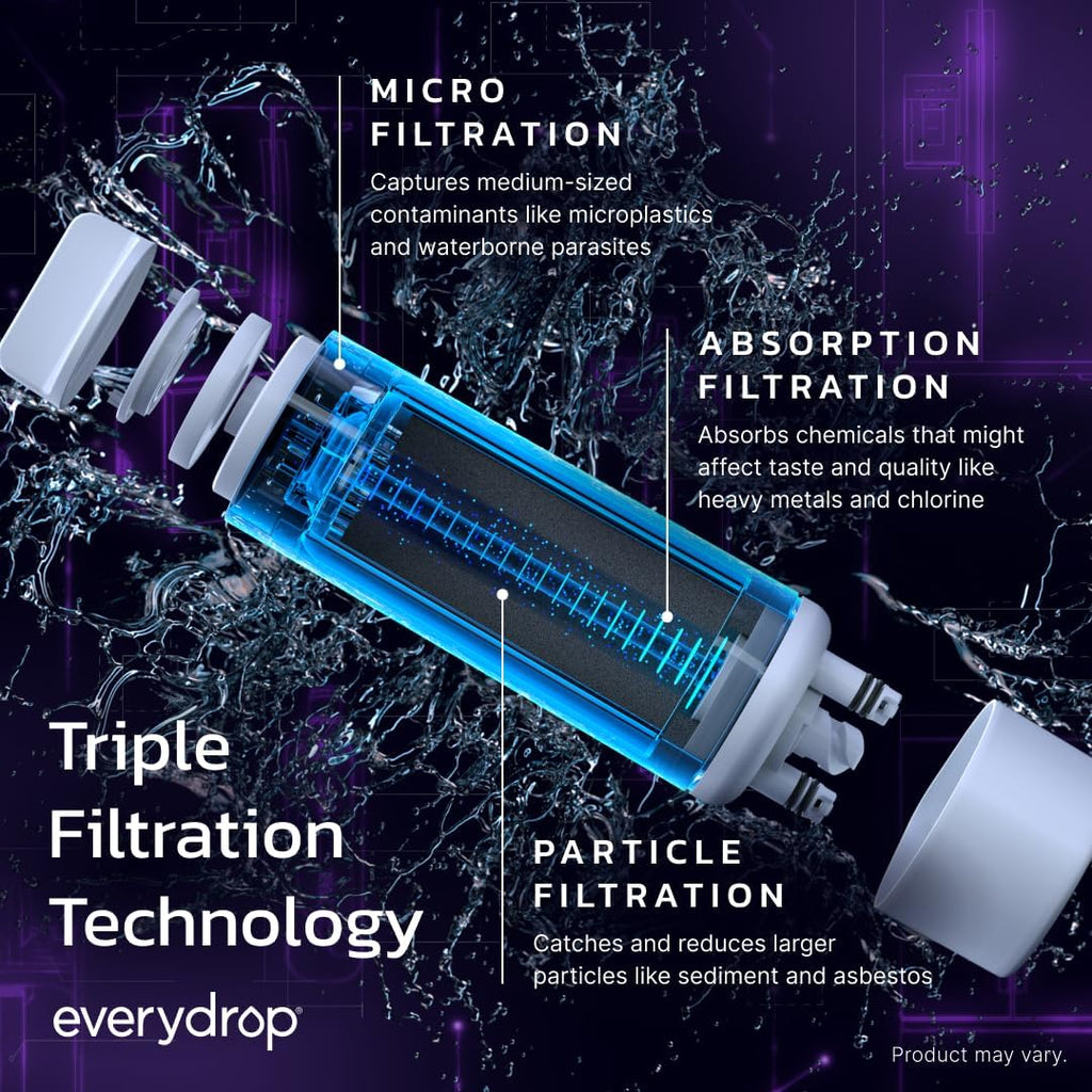 Everydrop by Whirlpool - Filtro para refrigerador de hielo y agua 1...