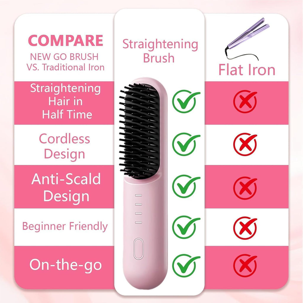 Go Brush Pro para Cabello Corto 2026, Cepillo Alisador de Cabello I...