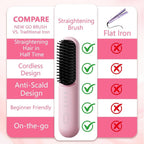 Go Brush Pro para Cabello Corto 2026, Cepillo Alisador de Cabello I...