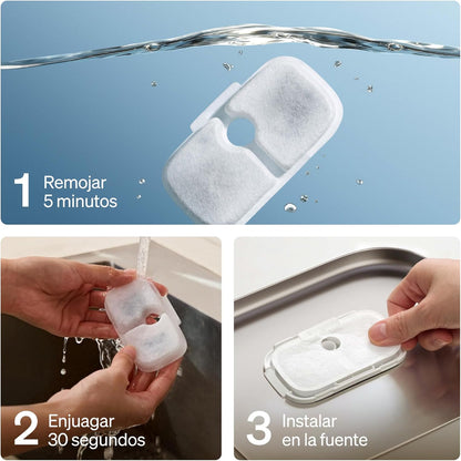 PETLIBRO Dockstream - Filtros de fuente de agua para gatos, paquete...