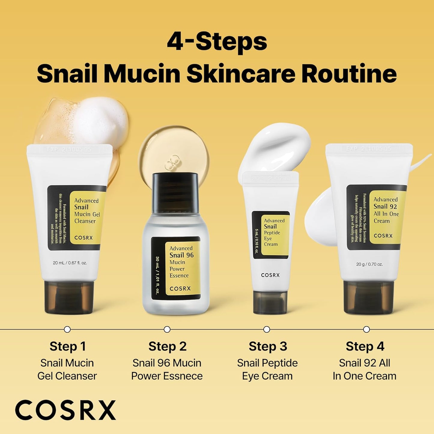 COSRX All About Snail Mucin - Juego de cuidado de la piel coreano, mini artículos esenciales de viaje, juego de regalo de tamaño de viaje con lavado facial de mucina de caracol, suero, crema hidratante y crema para ojos, kit rejuvenecedor