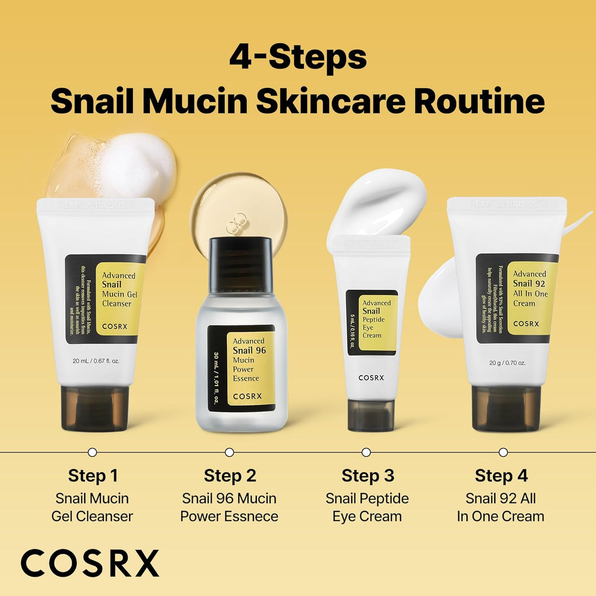COSRX All About Snail Mucin - Juego de cuidado de la piel coreano, mini artículos esenciales de viaje, juego de regalo de tamaño de viaje con lavado facial de mucina de caracol, suero, crema hidratante y crema para ojos, kit rejuvenecedor