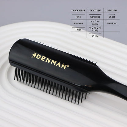 Denman Classic Cepillos
