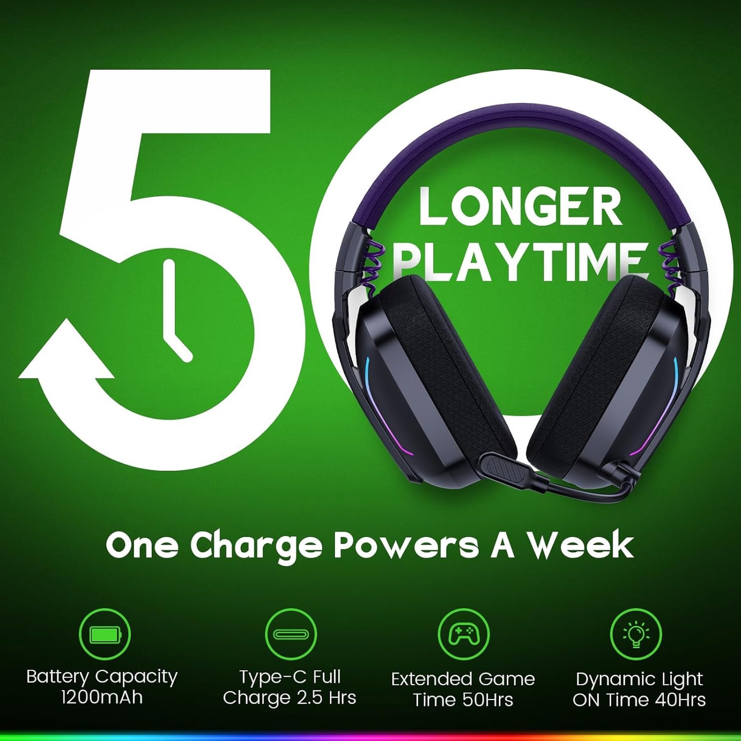 WESEARY Wireless Gaming Headset for PC, Laptop, Mac &amp; Switch, D...