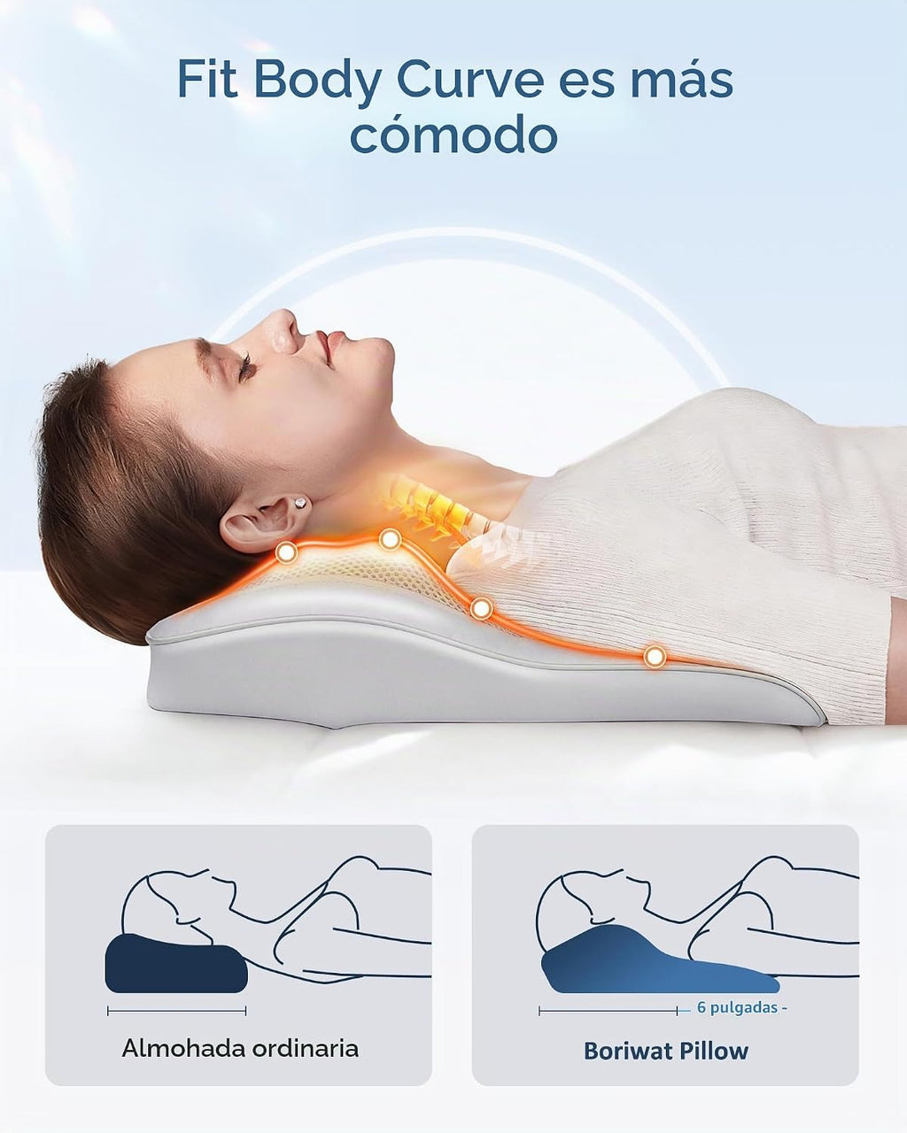 Boriwat - Masajeador de cuello y hombros con calor, almohada de mas...
