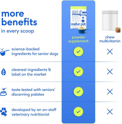 Native Pet Vitaminas y suplementos diarios para perros mayores \u20...