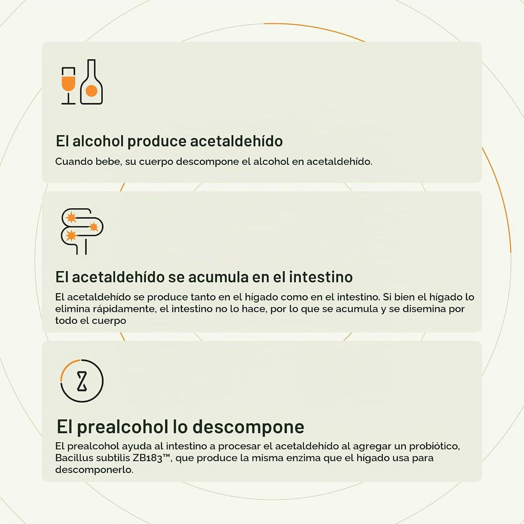 ZBiotics Siéntete mejor después de beber, despierta renovado, respa...