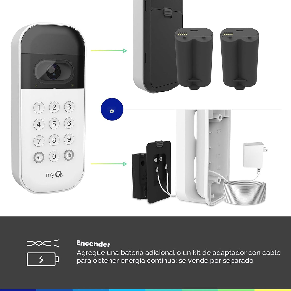 myQ - Teclado inteligente de video para puerta de garaje con cámara...