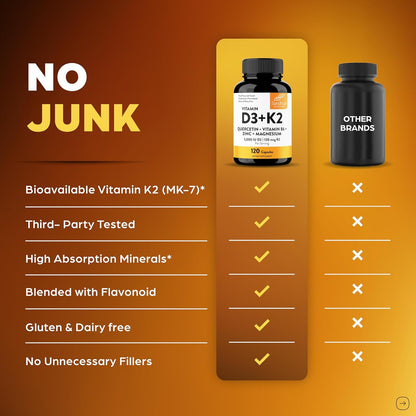 Sandhu's Vitamina D3 K2 Magnesio 5000 UI, Cápsulas de 120mcg K2...