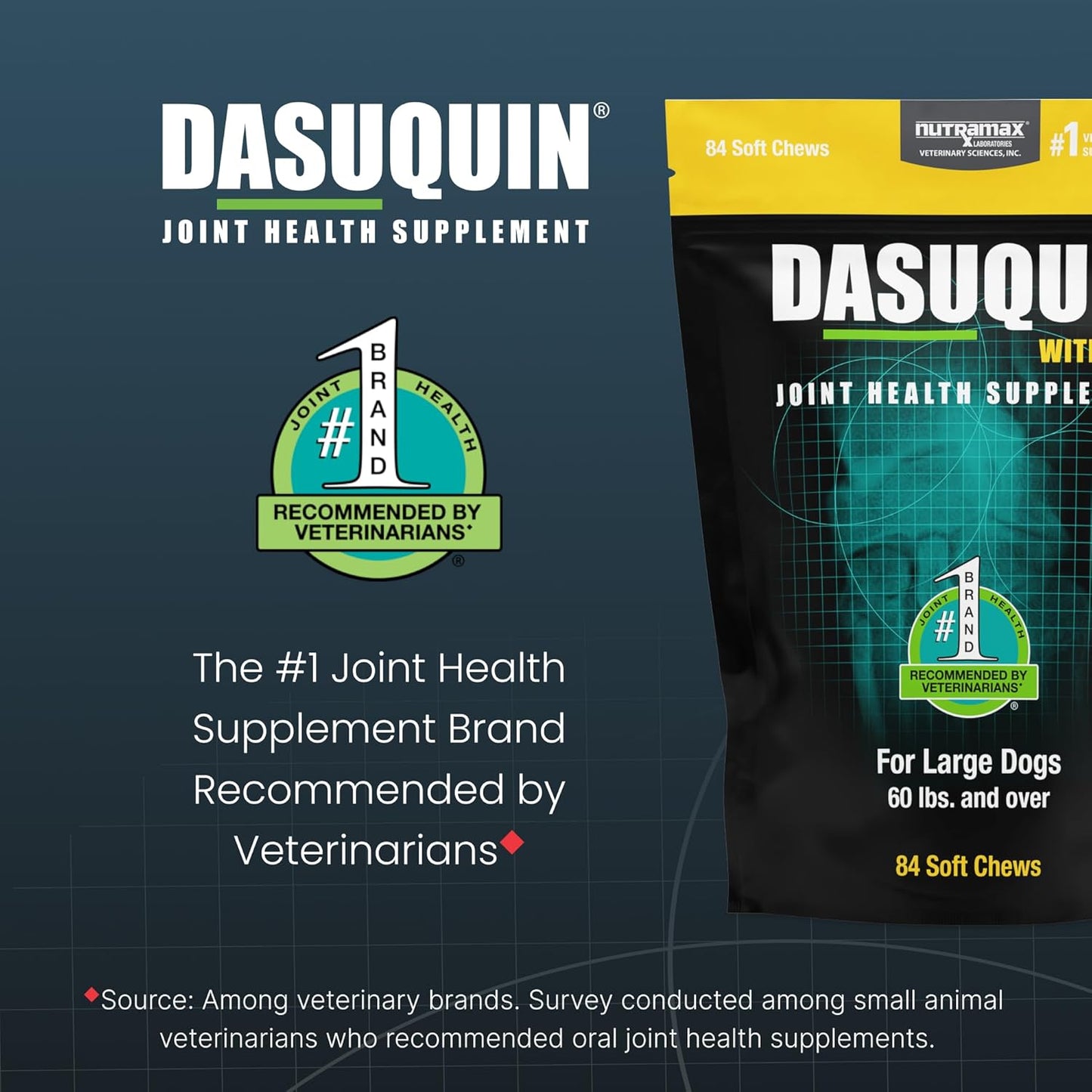 Masticables suaves para perros Nutramax Dasuquin con MSM