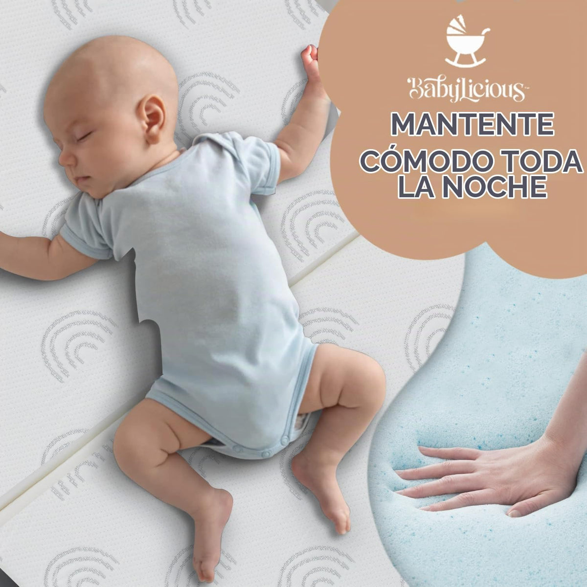 Cubrecolchón Pack and Play, 38 x 26 pulgadas, triple espuma suave b...