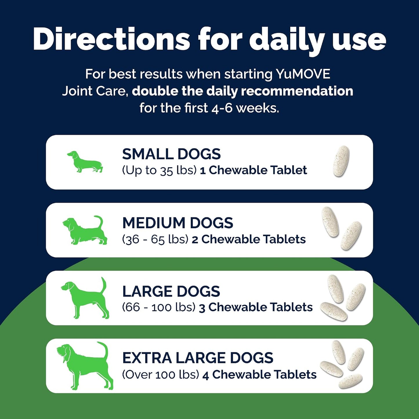 Yumove Suplemento para cadera y articulaciones para perros con gluc...