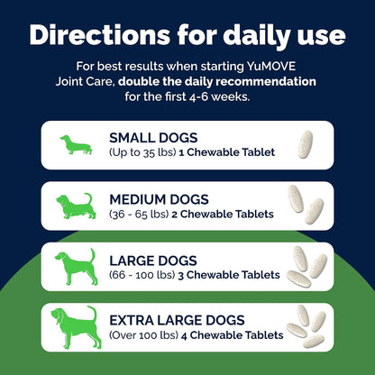 Yumove Suplemento para cadera y articulaciones para perros con gluc...