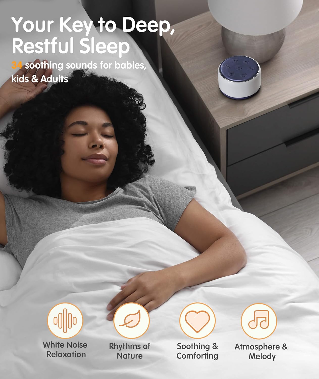 FamiSym Máquina de Sonido para Dormir para Bebés, Niños y Adultos -...