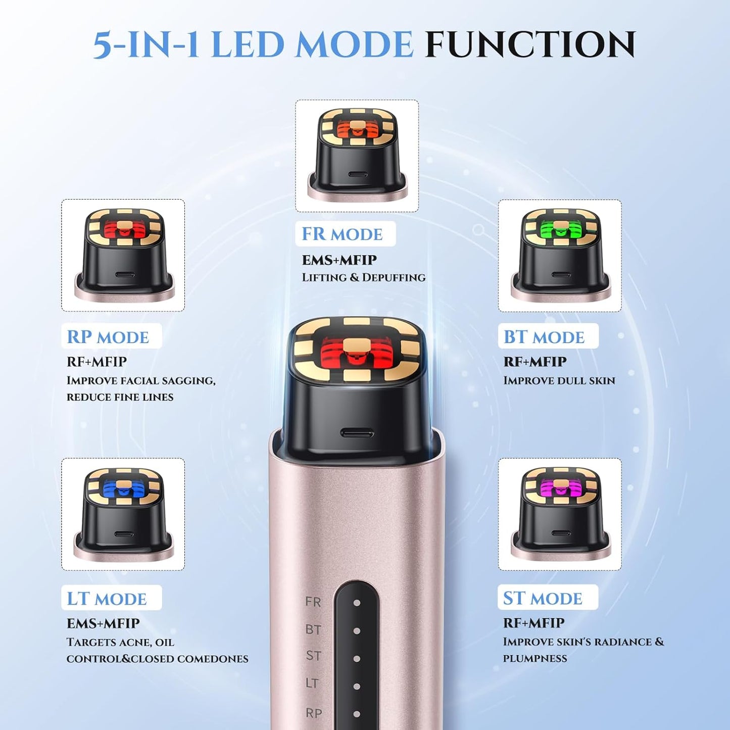 Oranmagic Microcurrent - Dispositivo facial 5 en 1 para apretar y l...