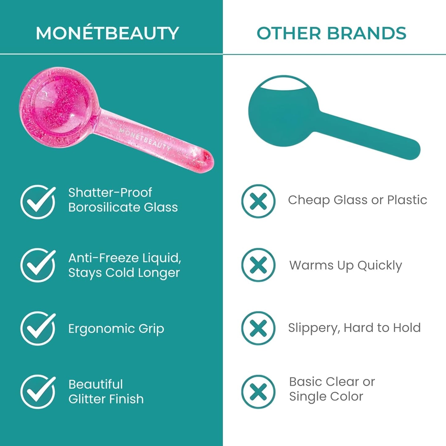 MonétBeauty Globos de Hielo para el Rostro, Seguros para Congelador...