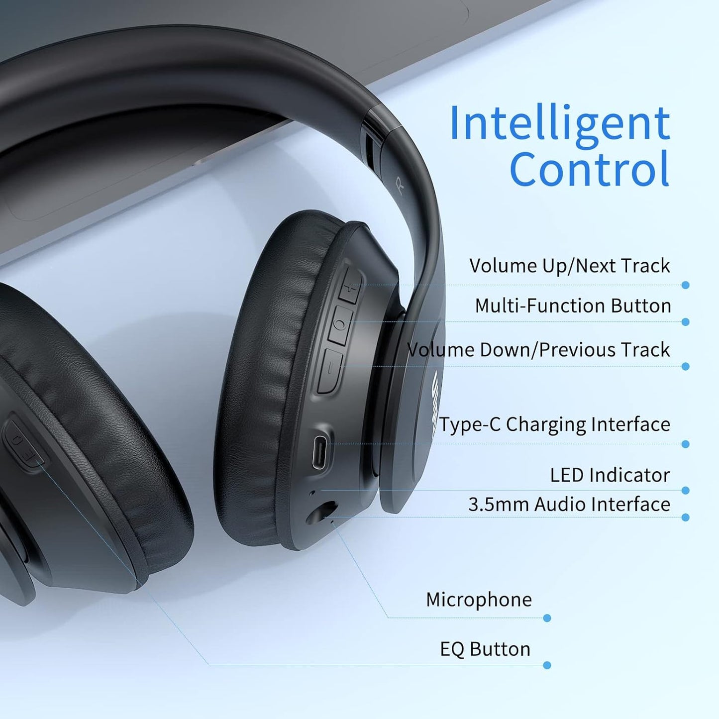 Uliptz Auriculares Bluetooth inalámbricos, tiempo de reproducción d...