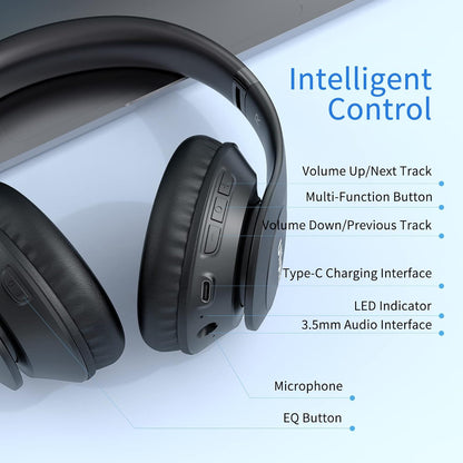 Uliptz Auriculares Bluetooth inalámbricos, tiempo de reproducción d...