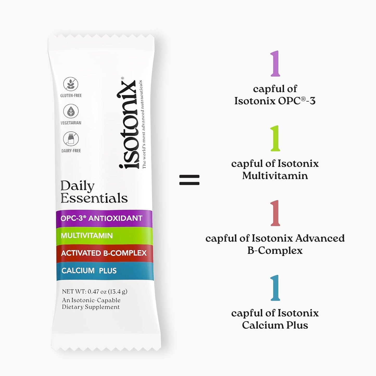 Isotonix® Daily Essentials Paquetes de polvo multivitamínico - Fórm...