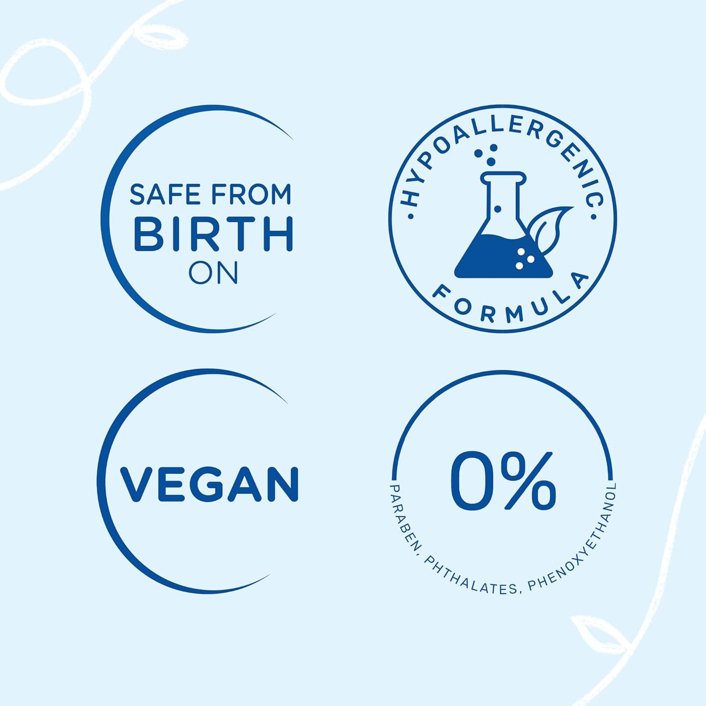 Mustela Set de regalo para la hora del baño para bebés, esenciales para el cuidado de la piel del bebé con aguacate natural, contiene loción corporal Hydra Bebe de 10.14 onzas líquidas y gel limpiador suave de 16.9 onzas líquidas, juego de 2 artículos