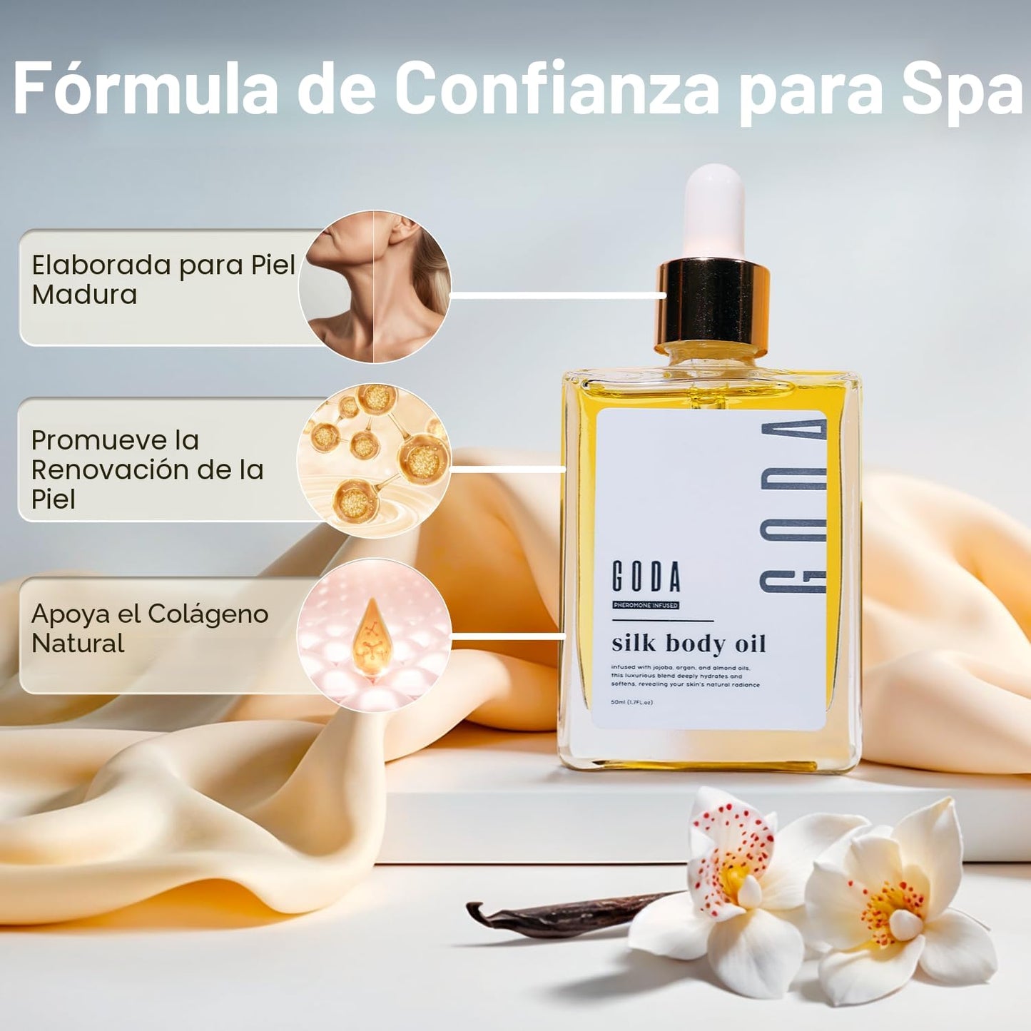 GODA Aceite Corporal de Seda para Mujeres - Fórmula Reafirmante y A...