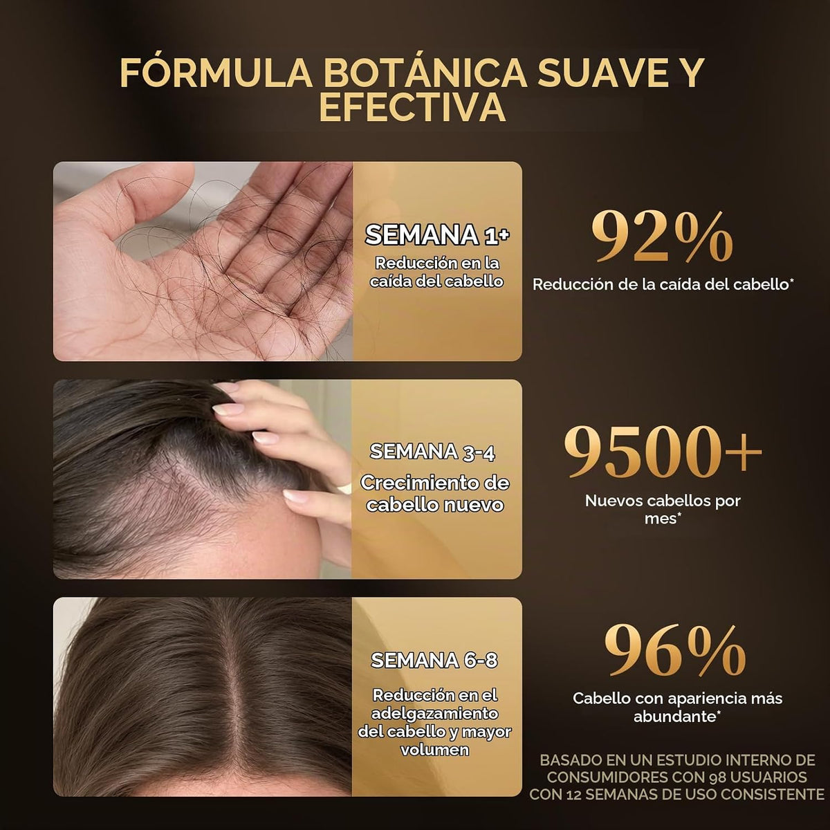 Biysber Suero natural para el crecimiento del cabello y el cuero ca...