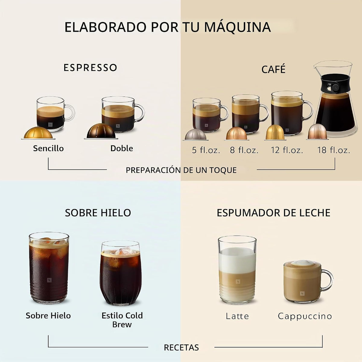 Máquina de café y espresso Nespresso Vertuo Next de Breville con es...