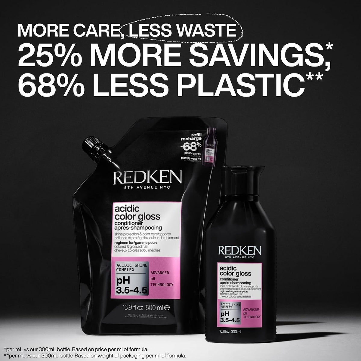 Acondicionador Redken Acidic Color Gloss y para cabello teñido