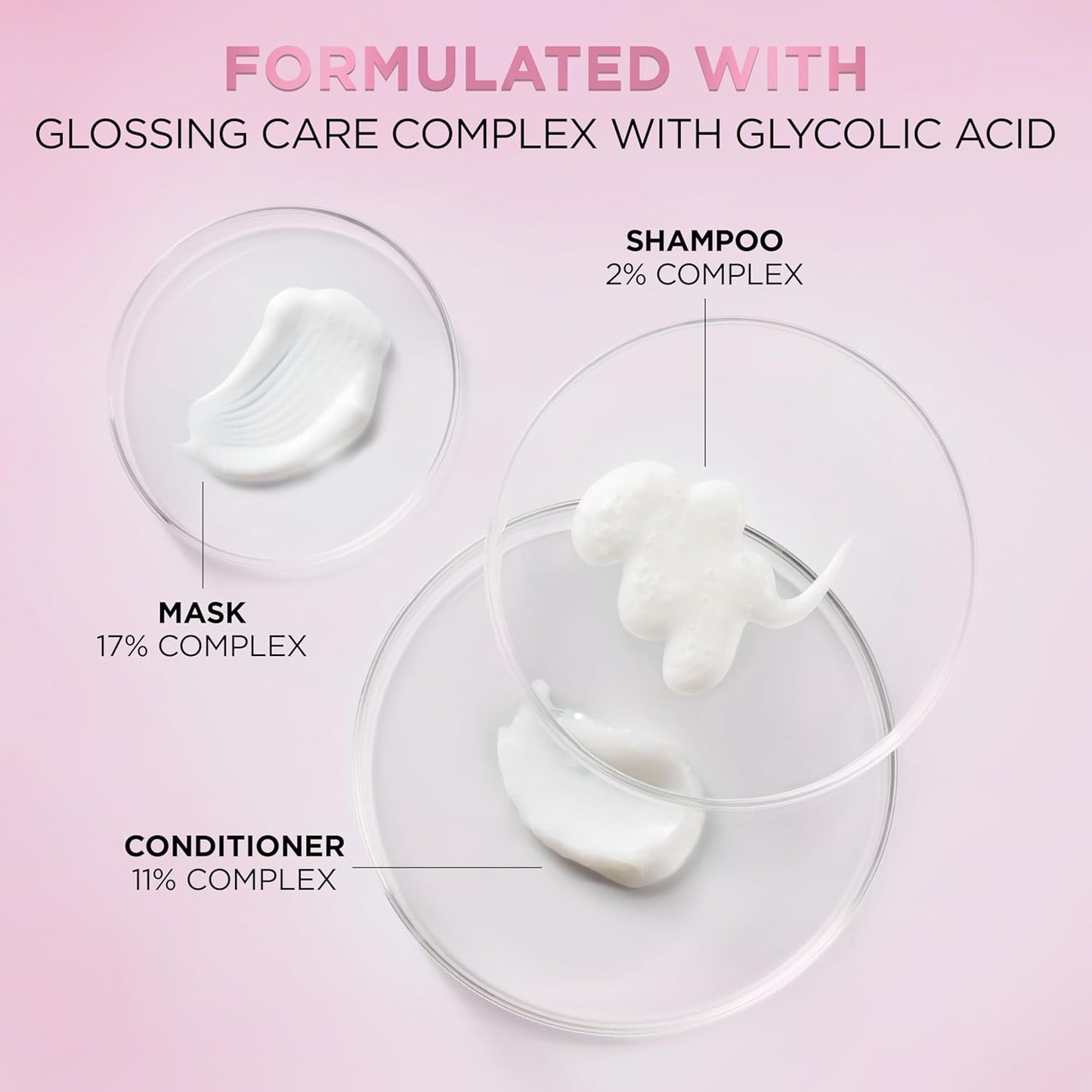 L'Oreal Paris Máscara capilar de laminación Glossing con ácido glicólico, tratamiento capilar para un brillo duradero y suavidad para cabello opaco y seco, EverPure, 5.1 onzas líquidas