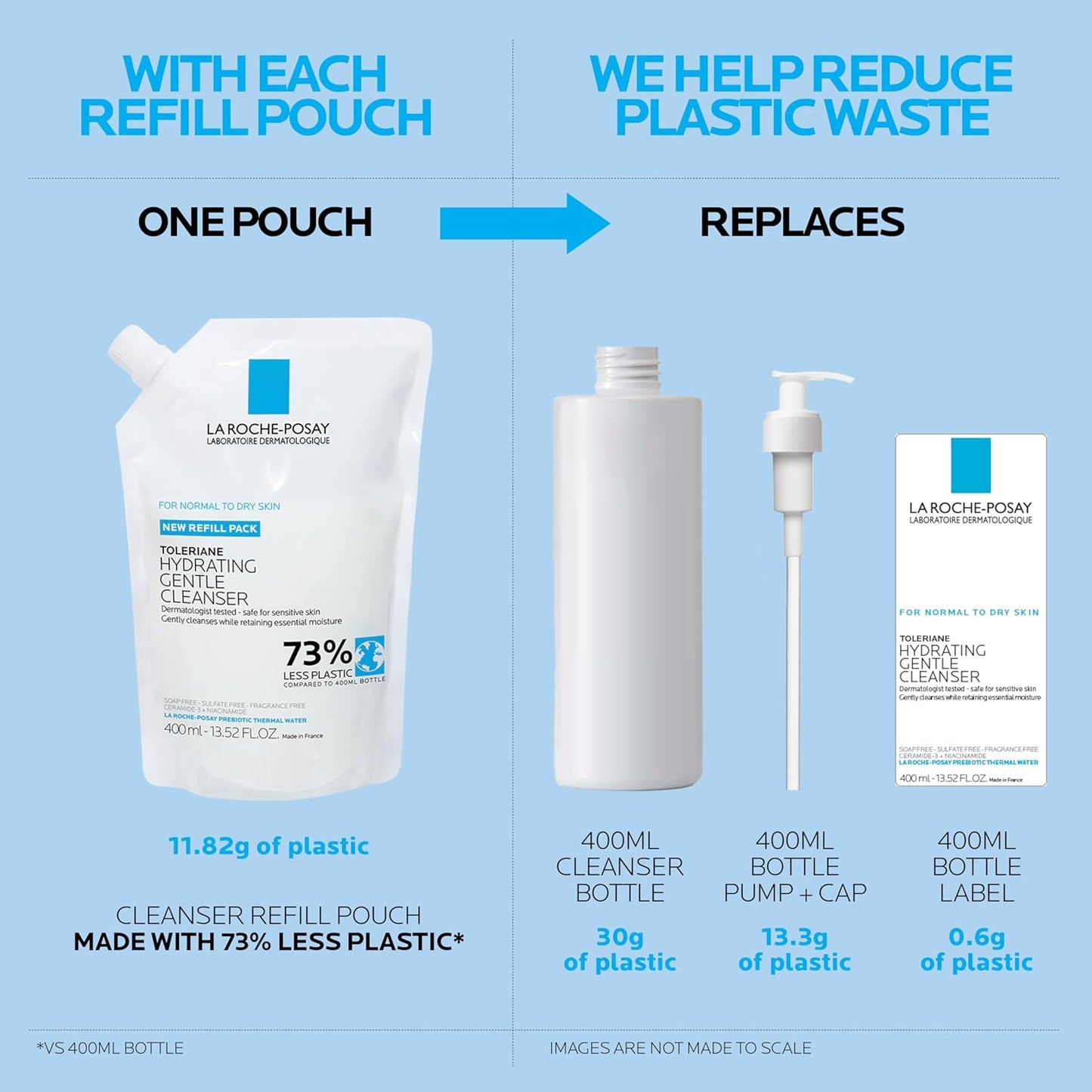La Roche-Posay Toleriane - Limpiador facial suave e hidratante, lim...