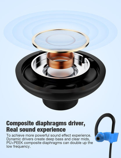 Auriculares Bluetooth, auriculares deportivos inalámbricos Otium, i...