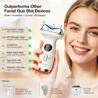 RFVDC Cold Heat Gua Sha - Masajeador linfático facial para cuello,...