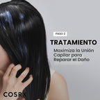 COSRX PEPTIDE-132 - Mini kit de vinculación para el cabello, champú...