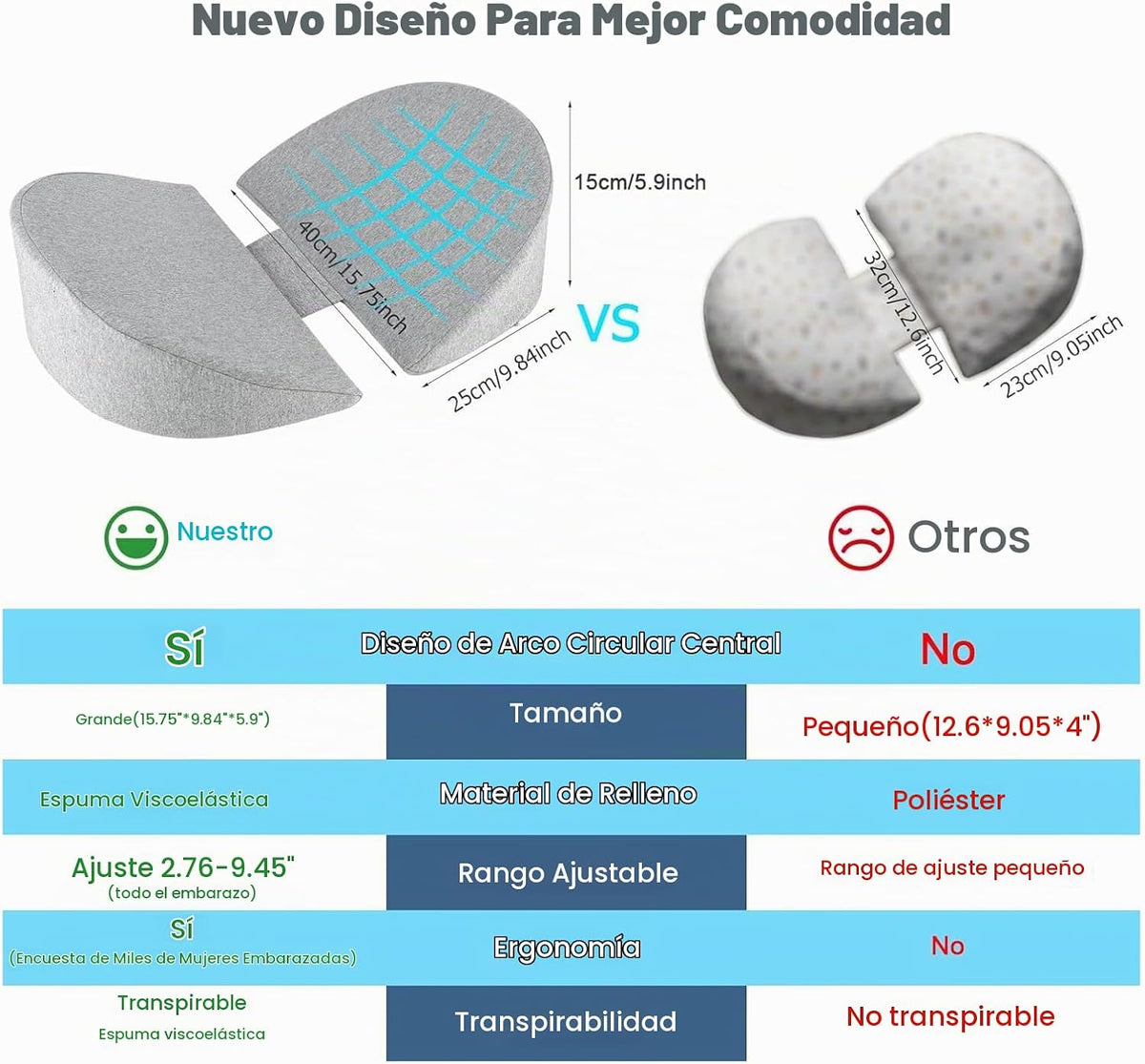 Almohada de cuña de embarazo para dormir, almohada de maternidad de...