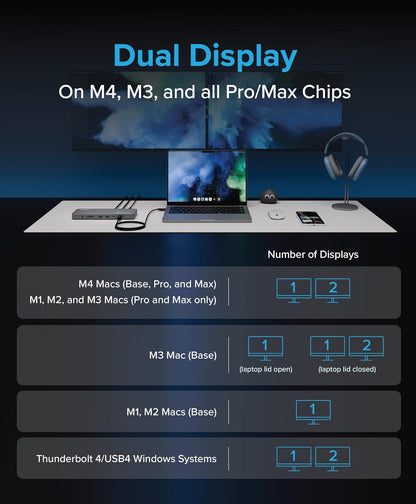 Plugable Base Thunderbolt 4 para M4 MacBook Air y M5 Pro: Estación de Acoplamiento para Portátil sin Controladores con Carga de 100W, Monitor Dual HDMI 4K o Individual 6K, 6X USB, SD, Ethernet