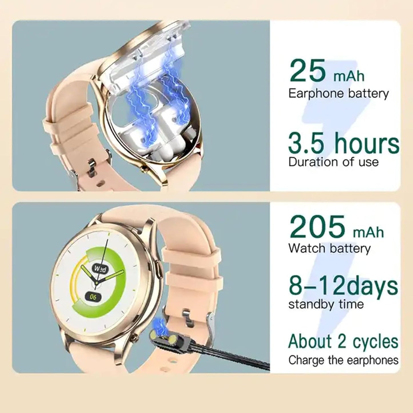 HYDZXINGW Reloj inteligente para mujer con auriculares, 2 en 1 TWS...