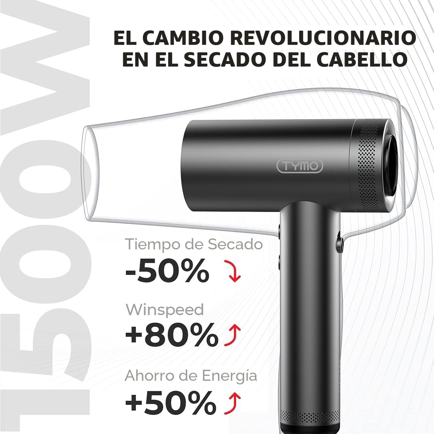 TYMO Secador de pelo con difusor para mujer, secador profesional de...