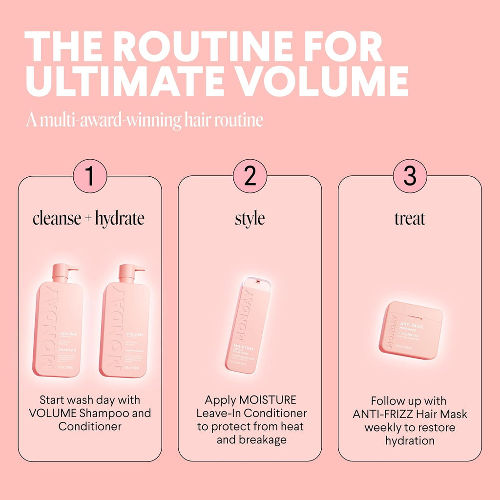 MONDAY HAIRCARE Juego de Champú + Acondicionador de Volumen (2 unid...