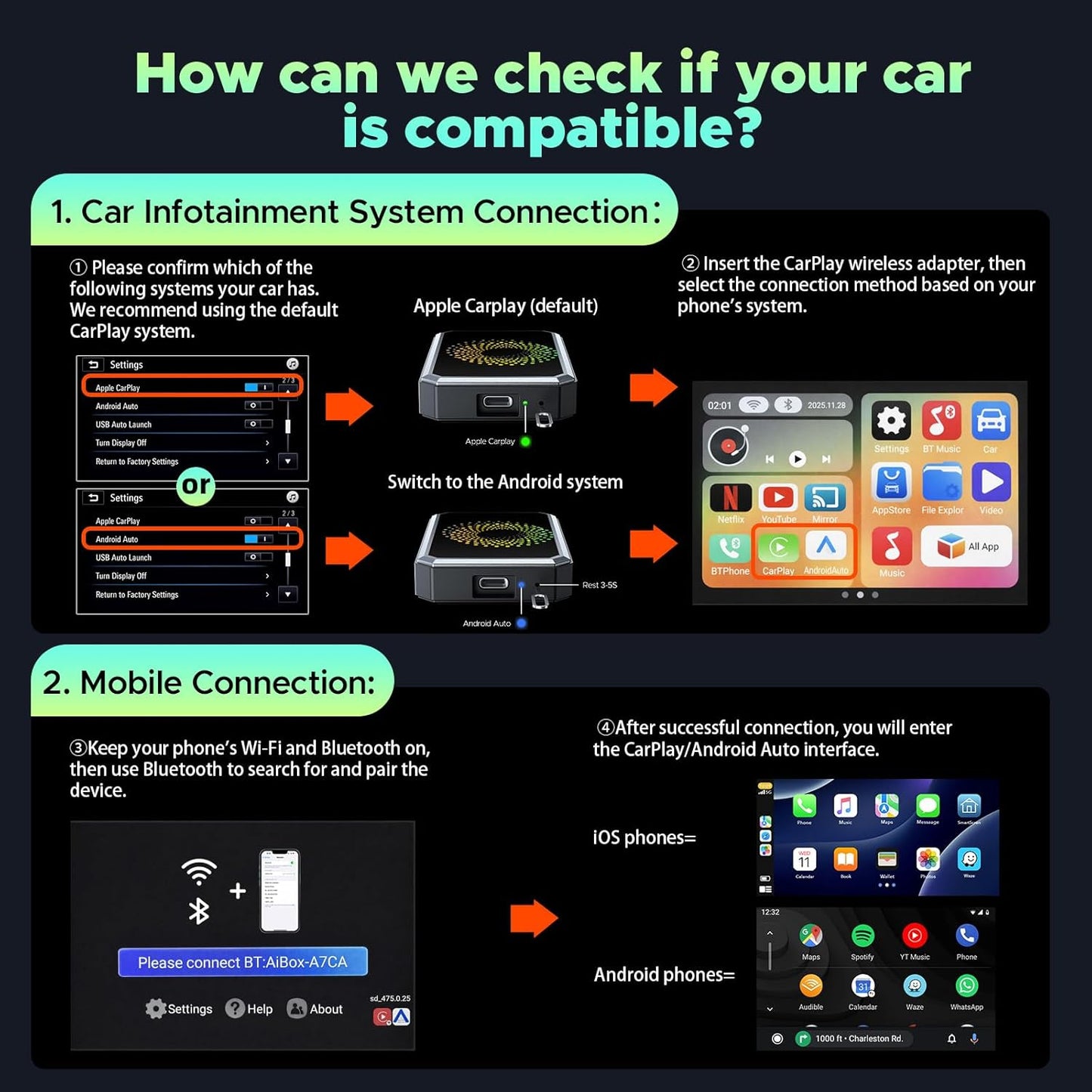 LAMTTO Caja de video mágica 3 en 1 para transmisión de Netflix/YouTube/TikTok, adaptador inalámbrico Carplay Dongle con unidad USB para Apple Car Play con cable OEM y Android Auto Cars