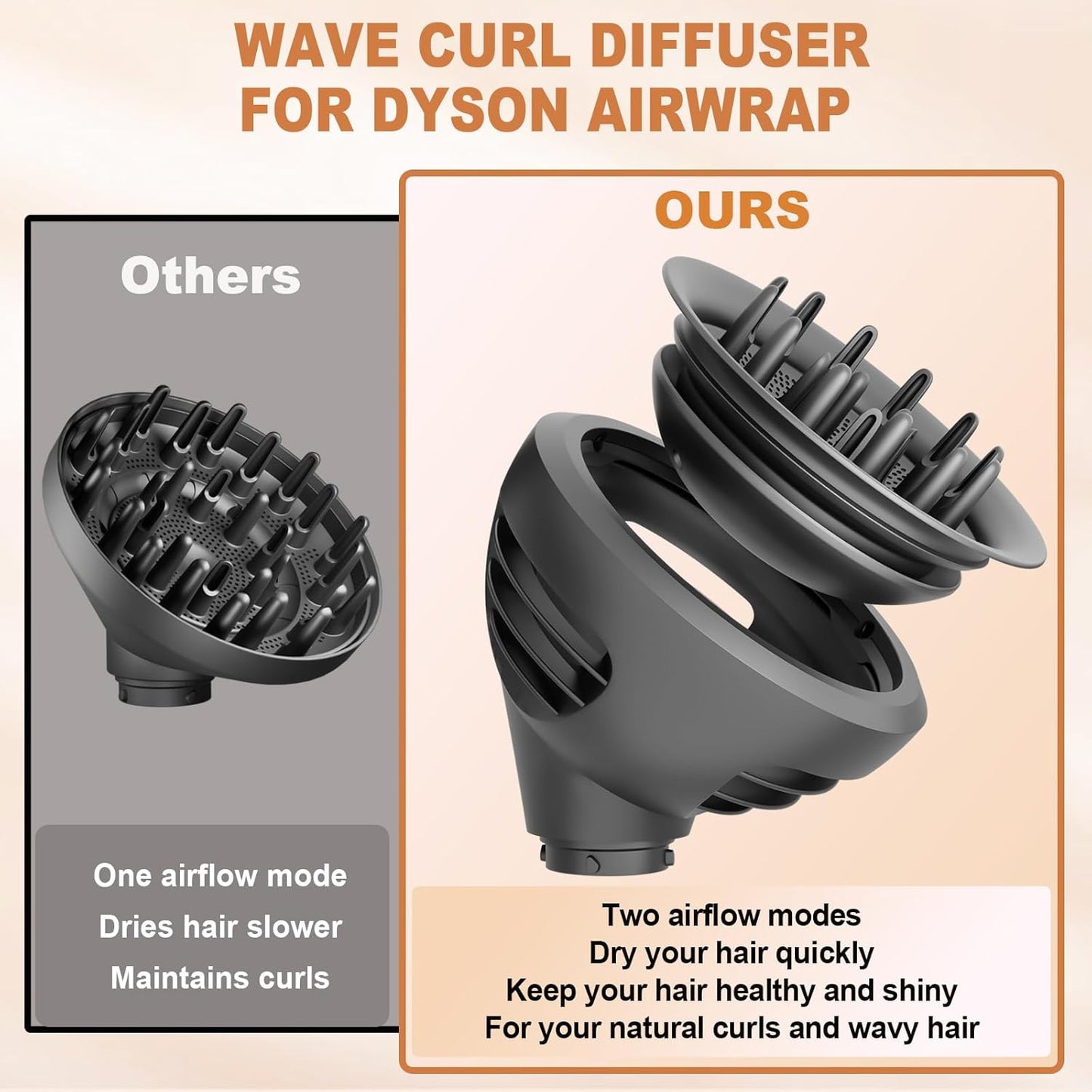 YTCHYYSK Accesorio difusor de rizos ondulados para Dyson Airwrap HS...