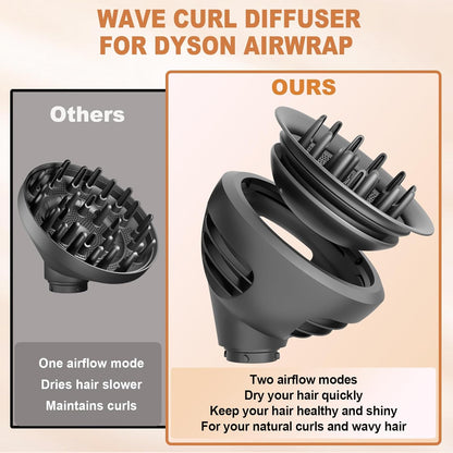 YTCHYYSK Accesorio difusor de rizos ondulados para Dyson Airwrap HS...